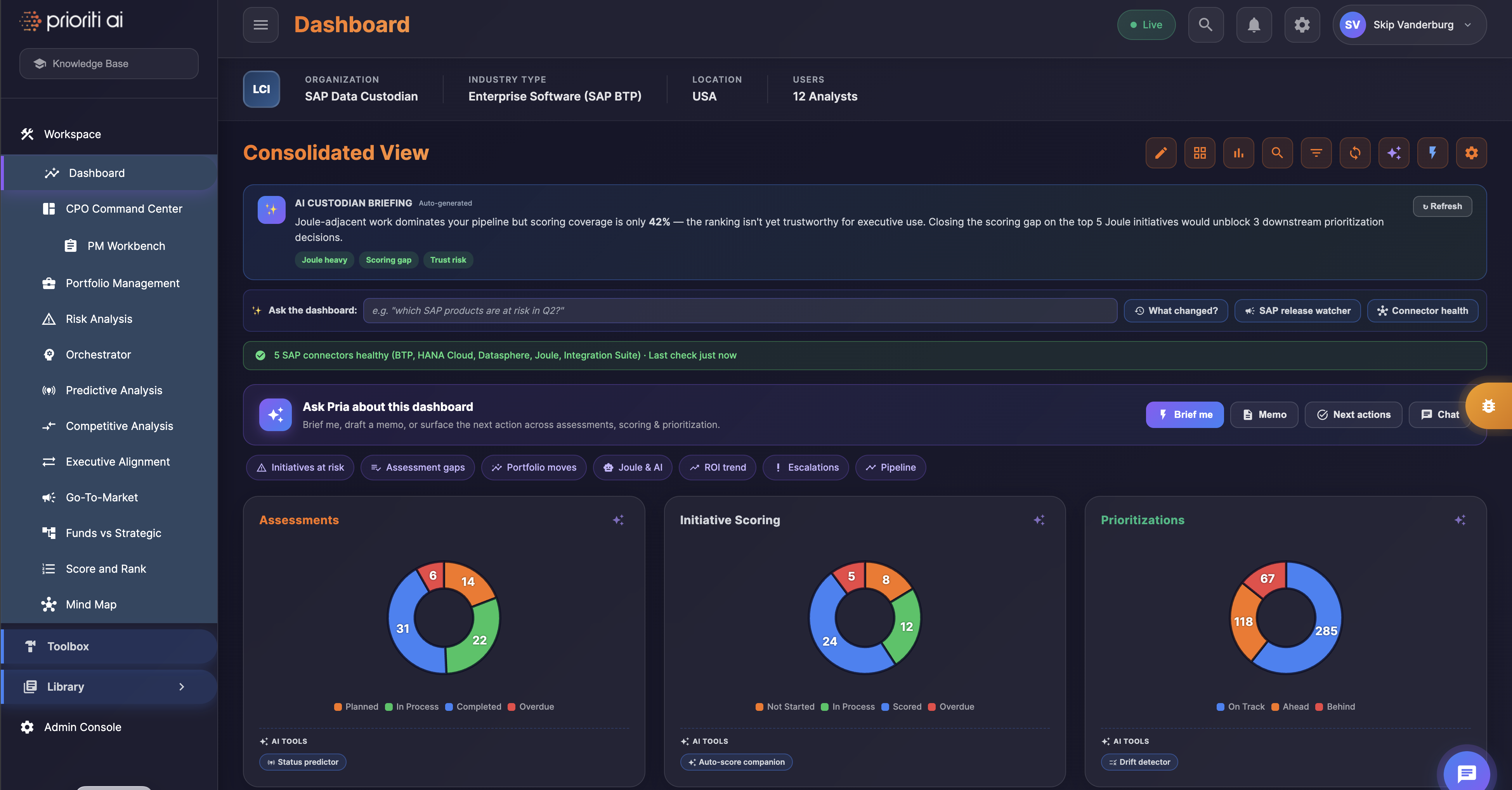 Prioriti AI Dashboard preview