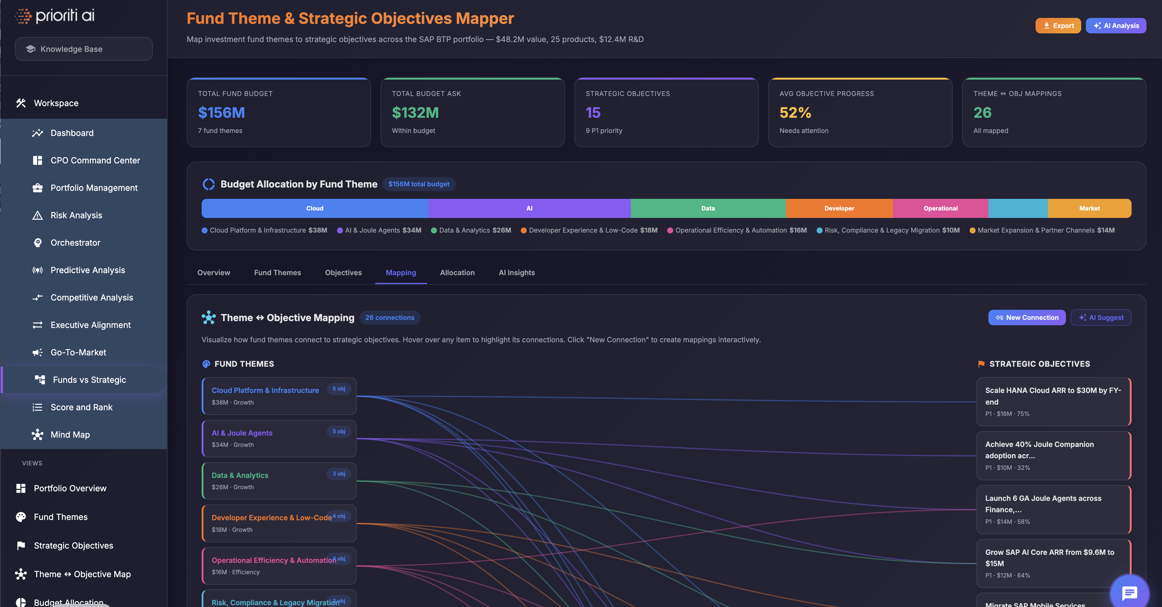 Prioriti AI Fund Theme & Strategic Objectives Mapper preview