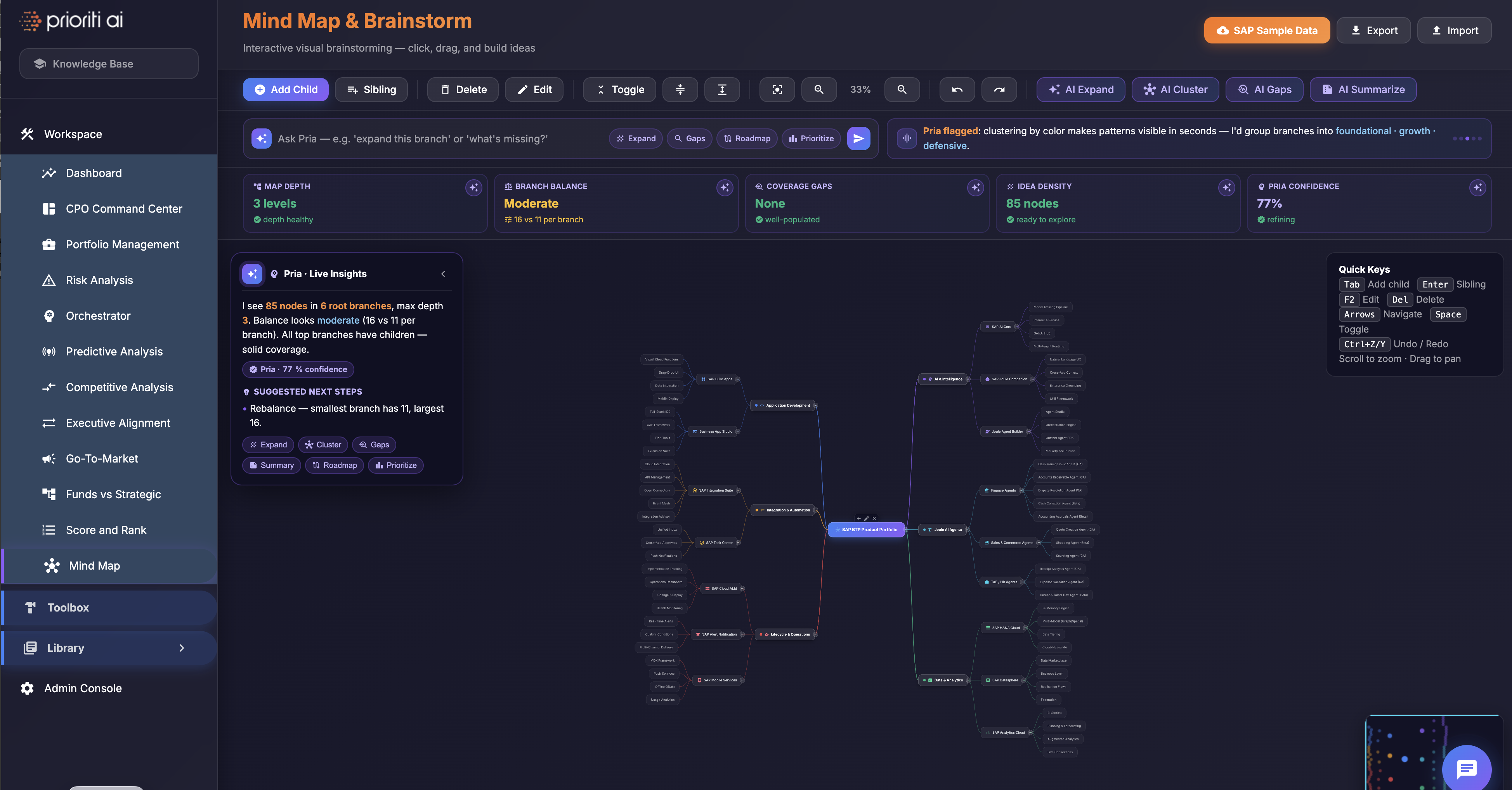 Prioriti AI Mind Map & Brainstorm preview