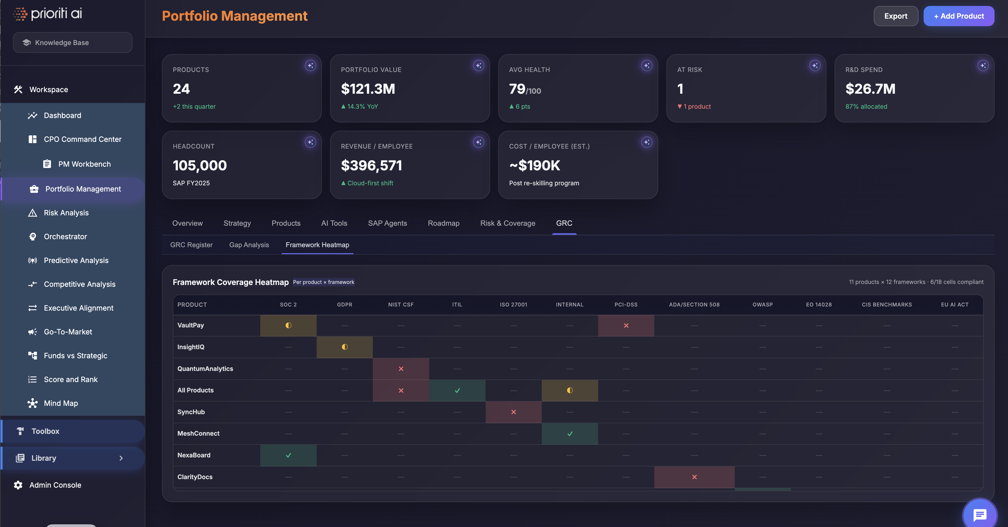 Prioriti AI Portfolio Management preview