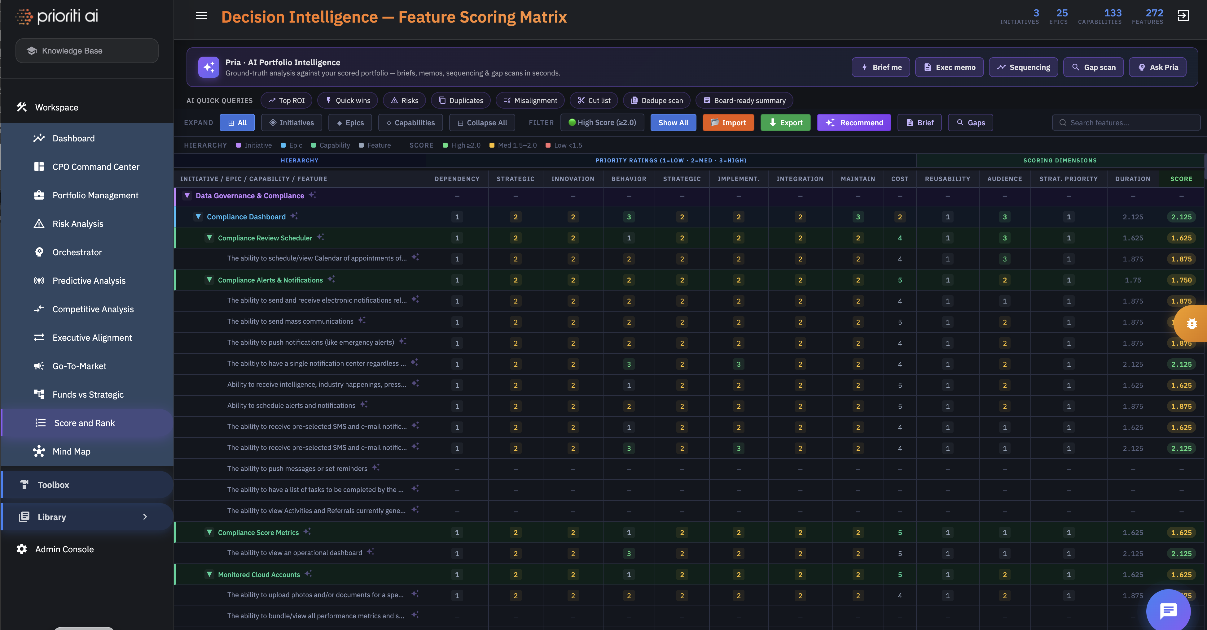 Prioriti AI Decision Intelligence Feature Scoring Matrix preview